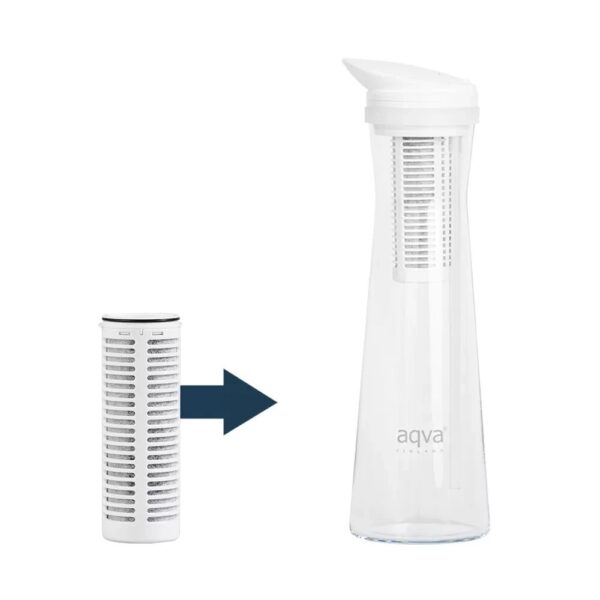 Vaihtosuodatin AQVA GLASS 2 vedenpuhdistuskannulle
