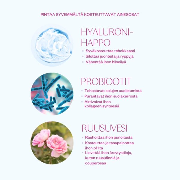 Flow Cosmeticsin kevyt, geelimäinen Hyaluron & Probiotics -seerumi syväkosteuttaa, häivyttää juonteita, tasoittaa ihon sävyä sekä auttaa pintakuivuuteen.